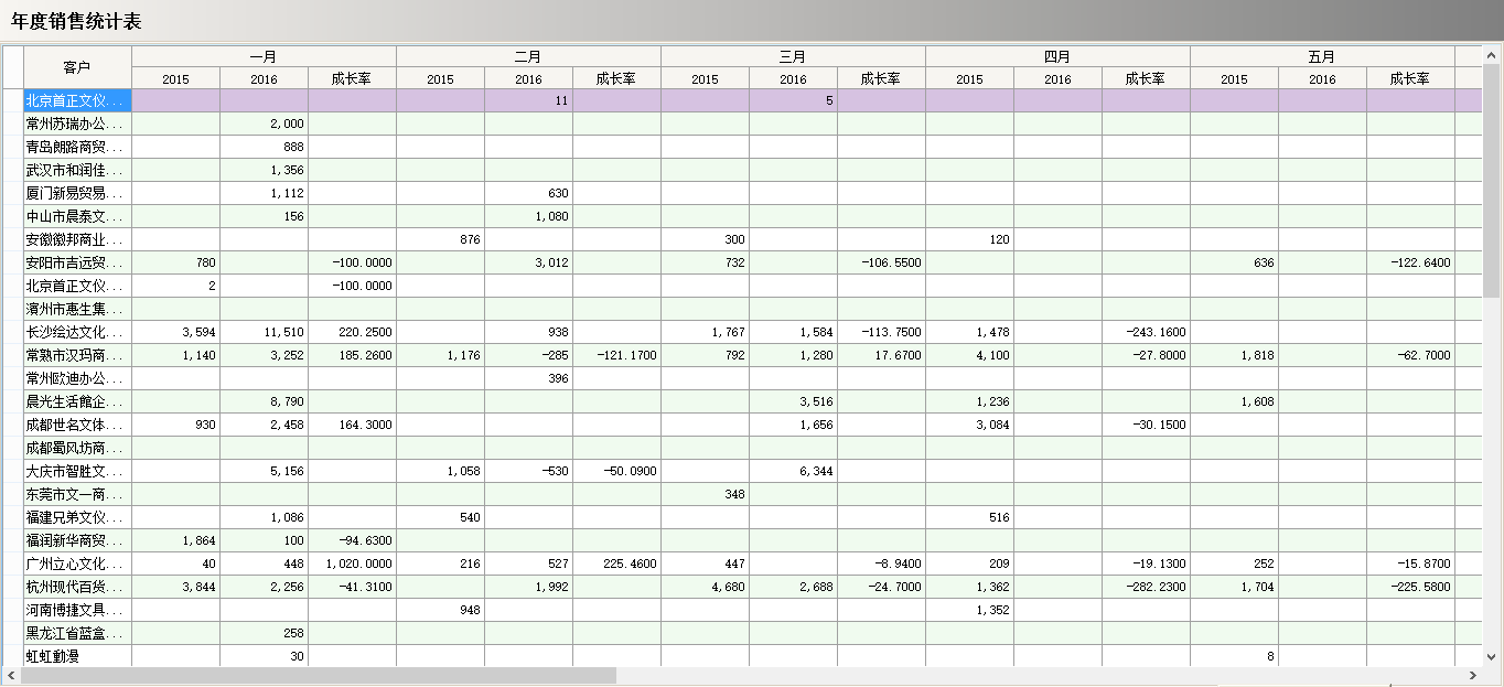 FH网页版登录入口_FH(中国)软件真正的“盈利”是在这几个方面?