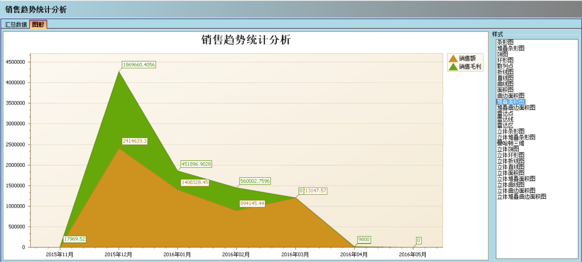 FH网页版登录入口_FH(中国)软件实施的定性效益