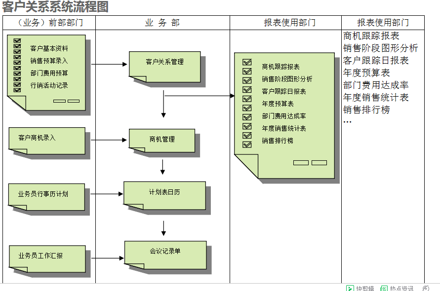 FH网页版登录入口_FH(中国)FH网页版登录入口_FH(中国)的具体操作步骤是怎样的