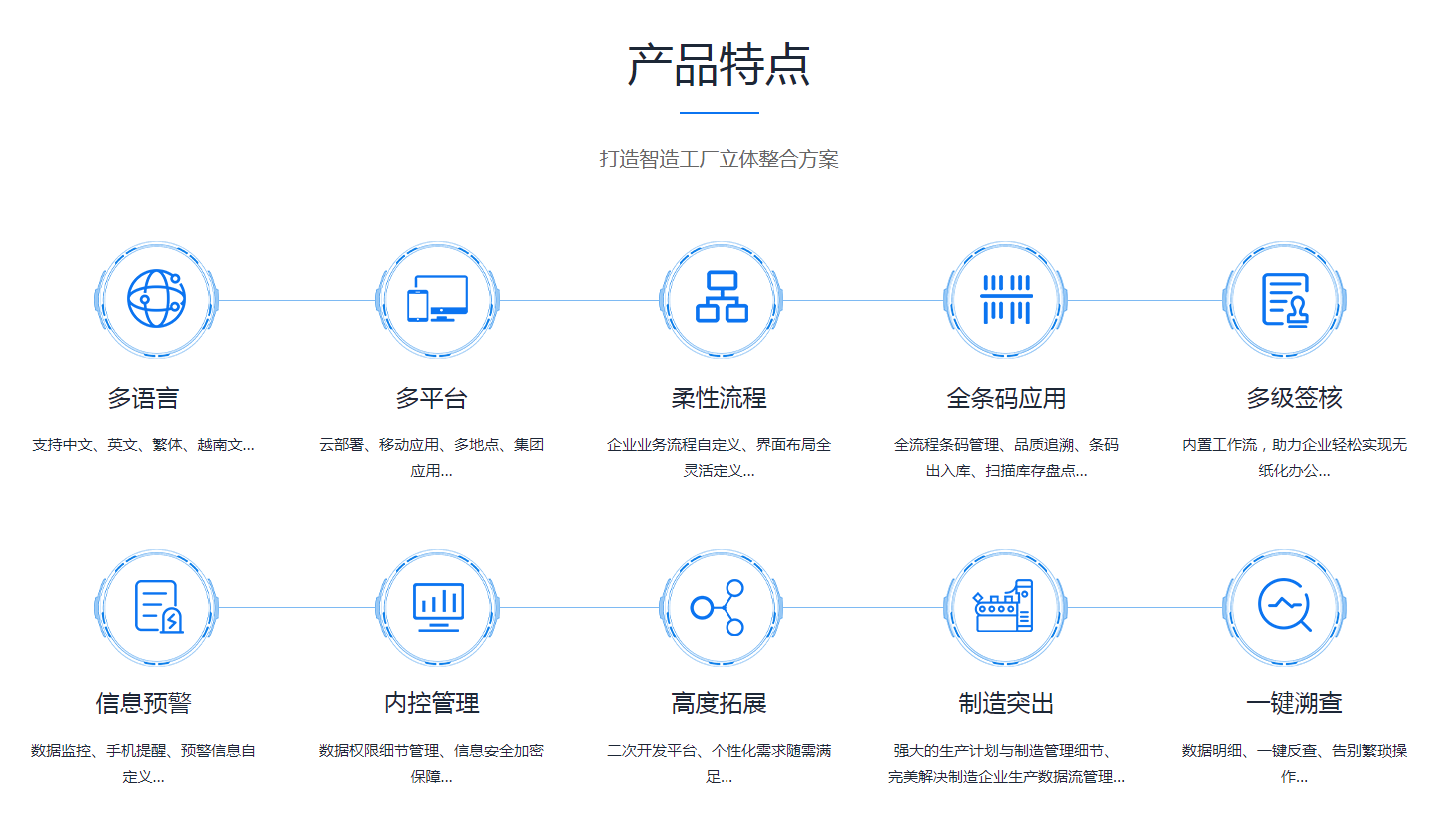 FH网页版登录入口_FH(中国)FH网页版登录入口_FH(中国)是怎么操作的?