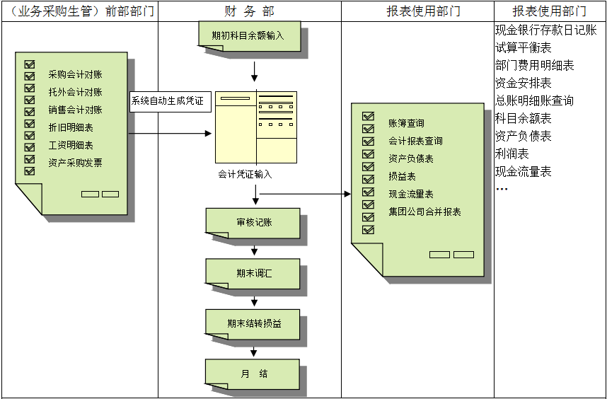 FH网页版登录入口_FH(中国)软件的主要功能有哪些？