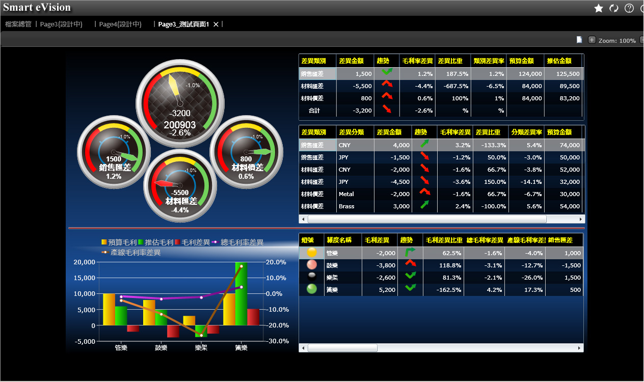企业管理过程中如何更好地优化FH网页版登录入口_FH(中国)FH网页版登录入口_FH(中国)的应用?