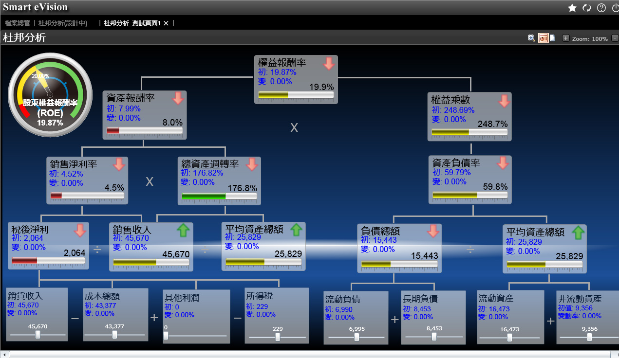 怎么评估FH网页版登录入口_FH(中国)FH网页版登录入口_FH(中国)的集成效果?