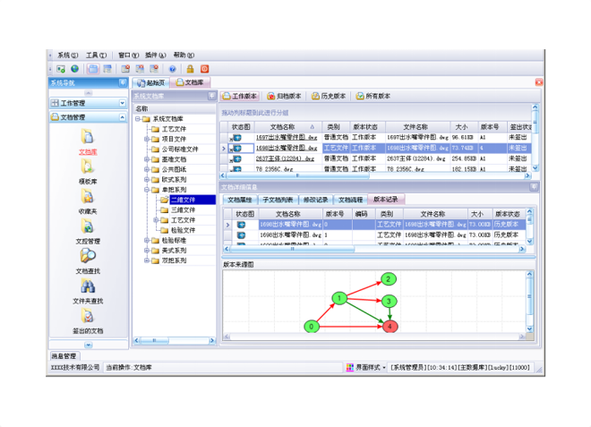 如何判断FH网页版登录入口_FH(中国)软件FH网页版登录入口_FH(中国)实施程度?