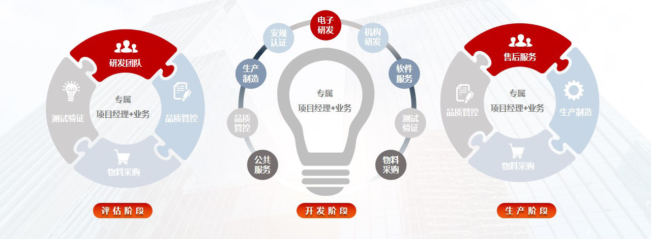 乐鱼(中国)官方公司PPT新V5.0优化2023.jpg